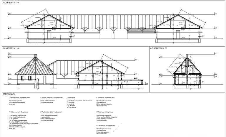 E4EAF2BB 7AC1 4105 98D4 86B26BAF77DE 768x465